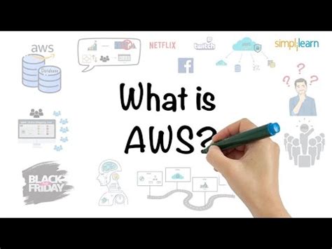 Learn AWS In 5 Minutes What Is AWS AWS Tutorial For Beginners AWS