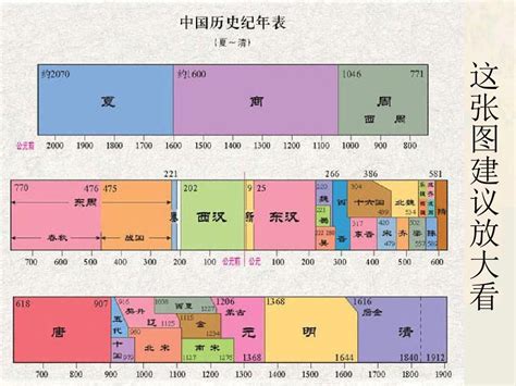 历史 高清图片堆糖美图壁纸兴趣社区