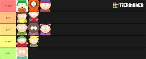 South Park Characters Tier List Community Rankings Tiermaker