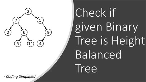 Binary Tree 43 Check If Given Binary Tree Is Height Balanced Tree