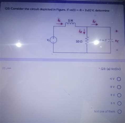 Answered Consider The Circuit Depicted In… Bartleby