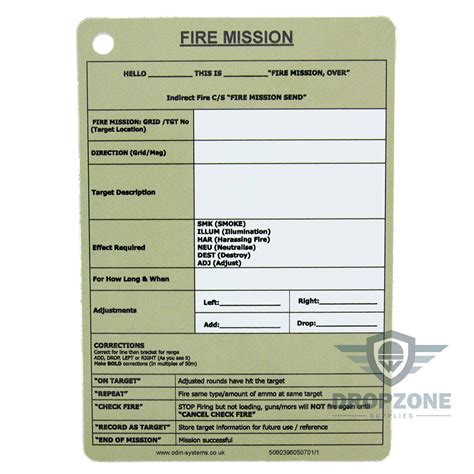 Odin A6 Fire Mission Slate Card