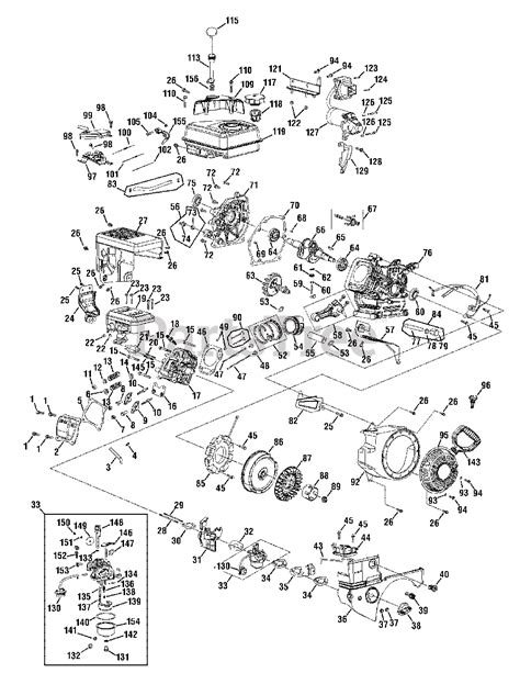 Troy Bilt Snowblower Parts Lookup