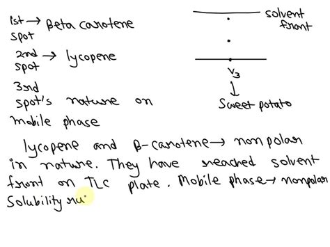 SOLVED Chromatography Can Often Be Used To Determine The Identity Or