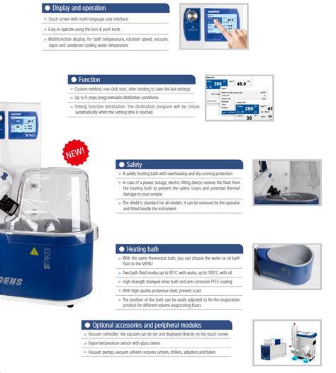 Wiggens Strike Rotary Evaporator Slanting Glassware Lab Rotary