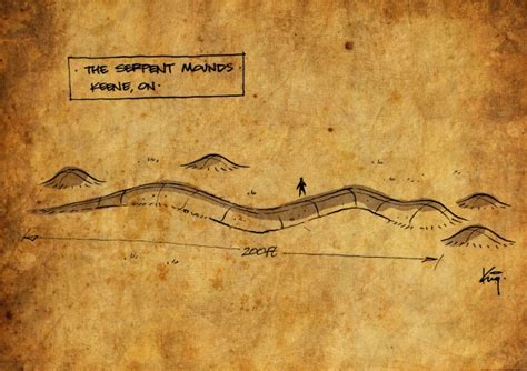 Twists In The Tale Of The Serpent Mound Ihasfemr