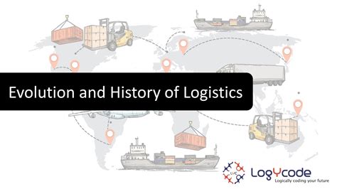 Evolution And History Of Logistics Logycode Tech Solutions Youtube