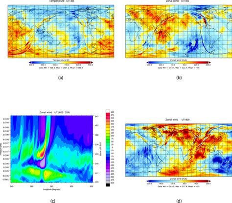 Atmospheric And Ionospheric Responses To Hungatonga Volcano Eruption