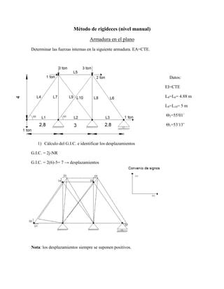 M Todo De Rigideces Armadura Pdf