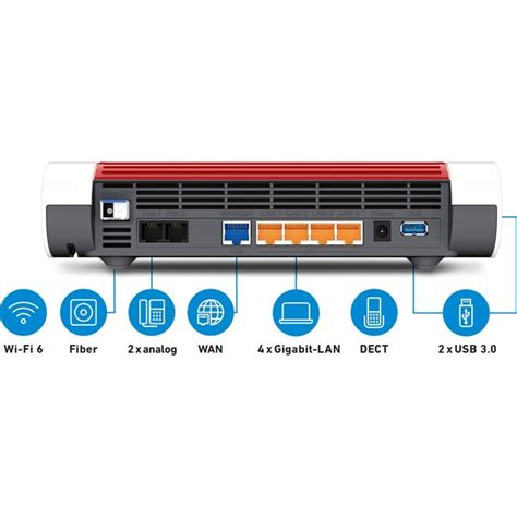 AVM FRITZ Box 5590 Fiber Router