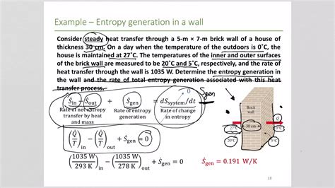 Entropy Generation In A Wall Youtube