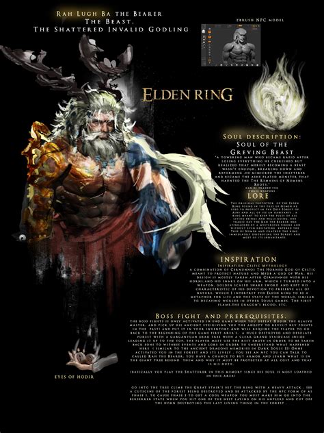 Elden Ring Boss Concept Art Elden Ring Bosses Artwork Images