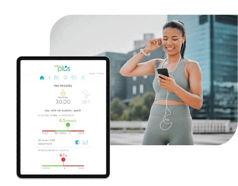 Dynacare Plus Connect With Your Health