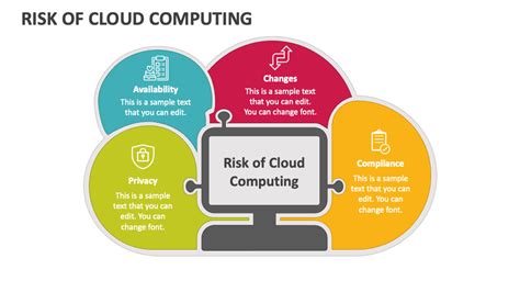 Risk Of Cloud Computing Powerpoint Presentation Slides Ppt Template