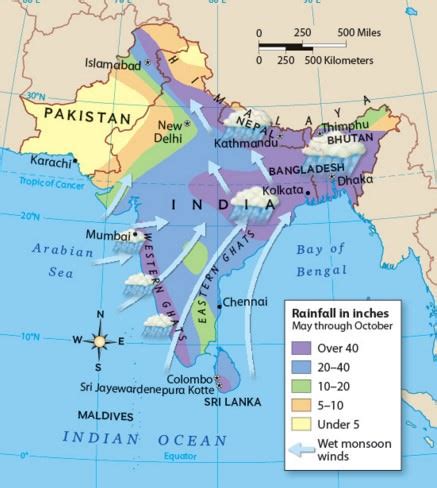 Indian Climate: South West Monsoon Season - PMF IAS