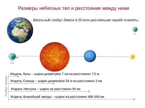 Презентация "Предмет астрономии"