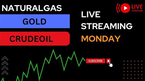 Th July Crudeoil Naturalgas Gold Silver Nifty Banknifty