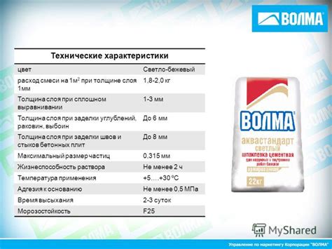 Расход шпаклевки на 1 м2 стены: как рассчитать?