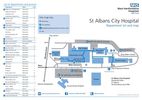 Map of the St Albans City Hospital Site - DocsLib