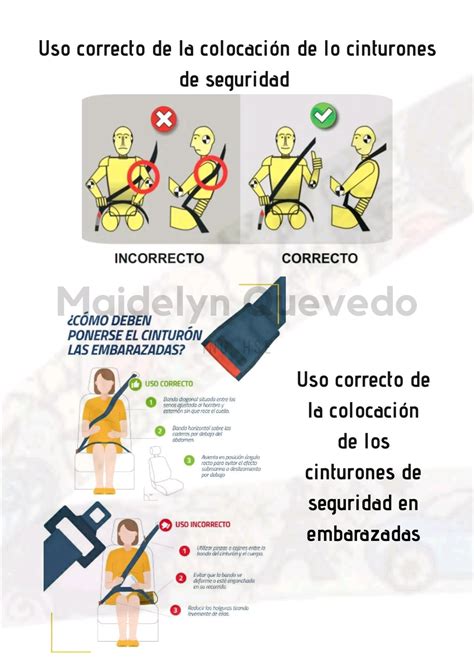 Infografía Uso correcto del cinturón de seguridad CHARLAS DE SEGURIDAD