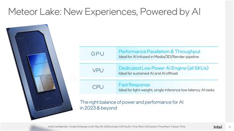 Intel Discloses New Details On Meteor Lake Vpu Block Lays Out Vision