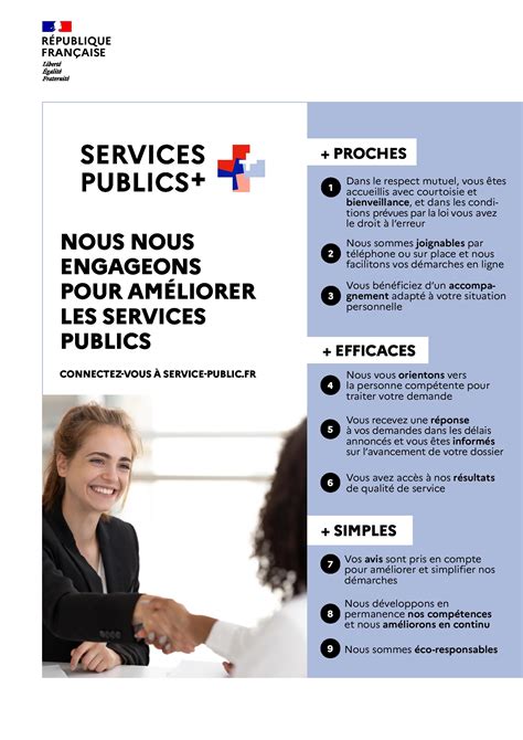 Charte De R Silience Services Publics Qualit Pr Fecture Et Sous