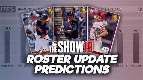 August Th Roster Update Predictions Mlb The Show Diamond Dynasty