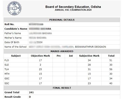 Odisha Board 10th Result Bse Results Indcareer Schools