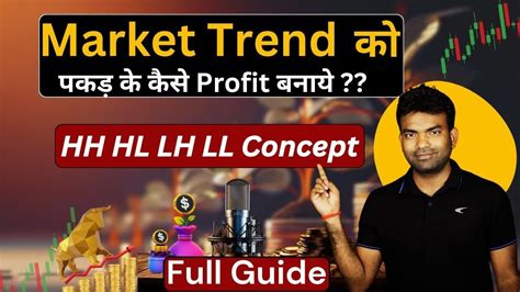 Maximize Profits With Market Trends Reversal Patterns HH HL LH LL