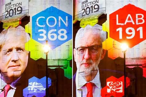 General Election 2019 Exit Poll Predicts Landslide Tory Win With 368 Seats Mirror Online