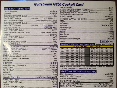 Gulfstream G200 Laminated Cockpit Card. Circa 2011. – G's Plane Stuff