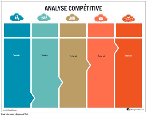 Analyse Concurrentielle 1 Storyboard Par Fr Examples