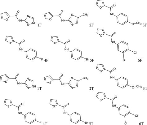 Figure 1 From Pharmacological Classification And Activity Evaluation Of Furan And Thiophene