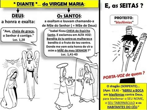 Diante Da Virgem Maria Deus Os Santos A Honra E Exalta A Exaltam E