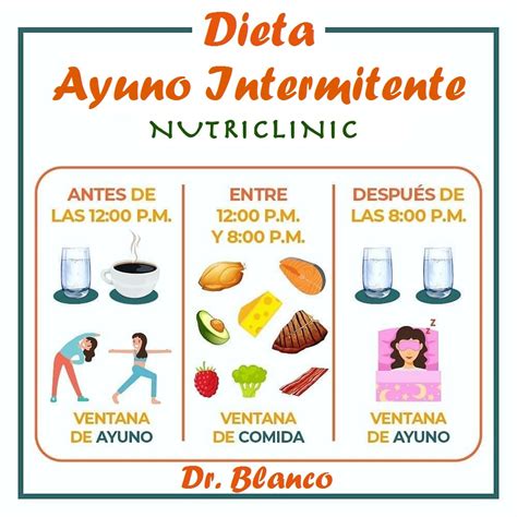 Dieta De Ayuno Intermitente