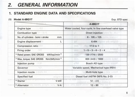 Isuzu 4bg1 Engine Torque Specs Buy Now Ids Deutschland De