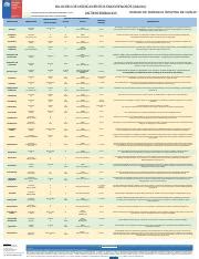 tabla diluciones ovalle camilo x pptx DILUCIÓN DE MEDICAMENTOS