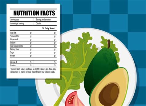 Salad Nutrition Calculator Fitness Volt