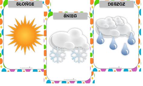 Plansze Na Strat Kalendarz Pogody Przedszkolankowo