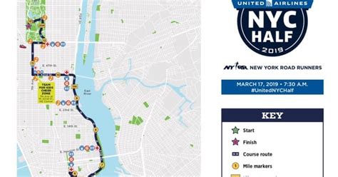 Nyc Half Marathon 2019 Route Map