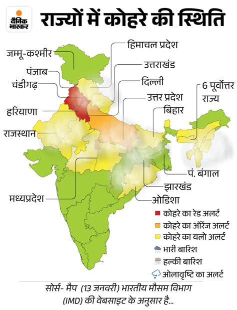 दिल्ली में सीजन का सबसे ठंडा दिन पारा 34°c18 ट्रेनें लेट बिहार में