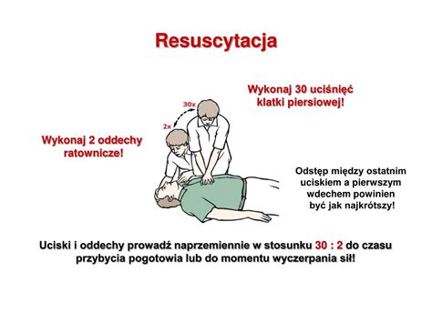 Ppt Pierwsza Pomoc Przedmedyczna Podstawowe Zabiegi Resuscytacyjne U