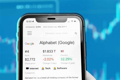 google stock price forecast prediction