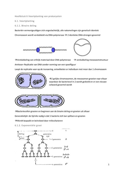 Samenvatting Microbiologie H6 H9 Hoofdstuk 6 Voortplanting Van