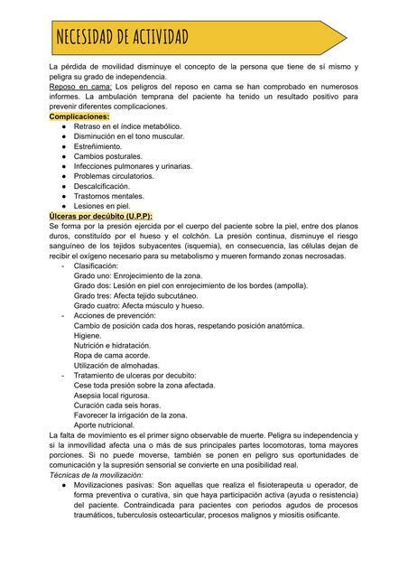 Necesidad De Actividad Nursing Apuntes UDocz