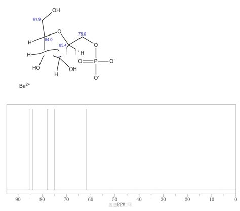 Anhydro D Mannitol Phosphate Barium Salt Hydrate