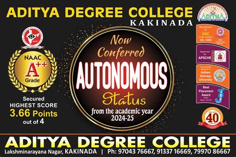 Aditya Degree Colleges