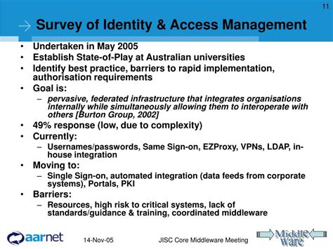 Ppt Middleware Initiatives In Australia Powerpoint Presentation Free