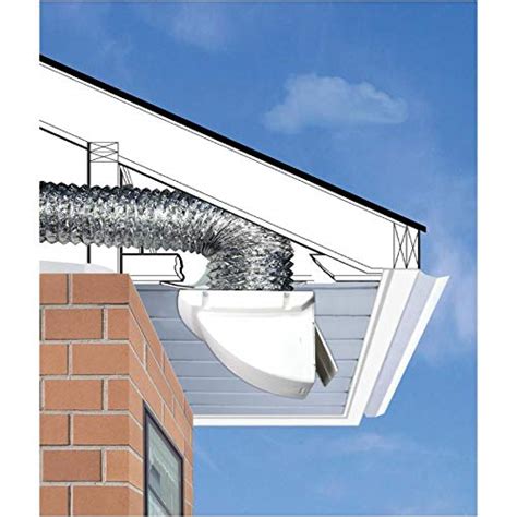 Can A Dryer Be Vented Through A Soffit The Tibble