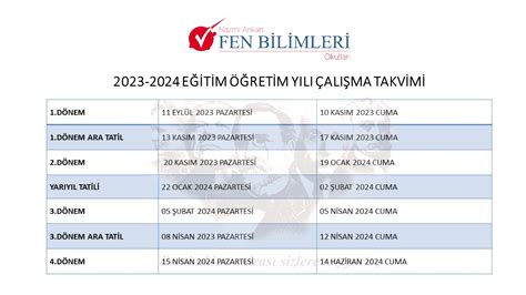 Fen Bilimleri Eğitim Kurumları